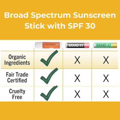 Melabebe's SPF 30 Broad Spectrum Sunscreen Stick (1 count)