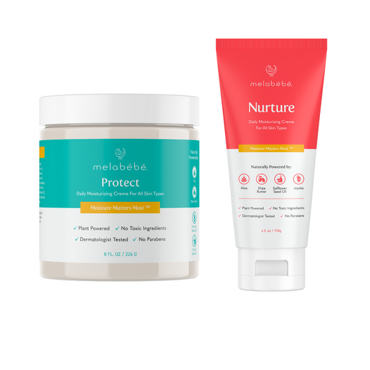 All Over Body Hydration Bundle